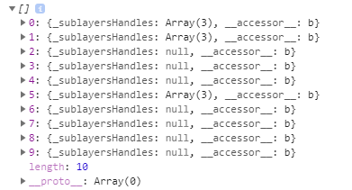 items array